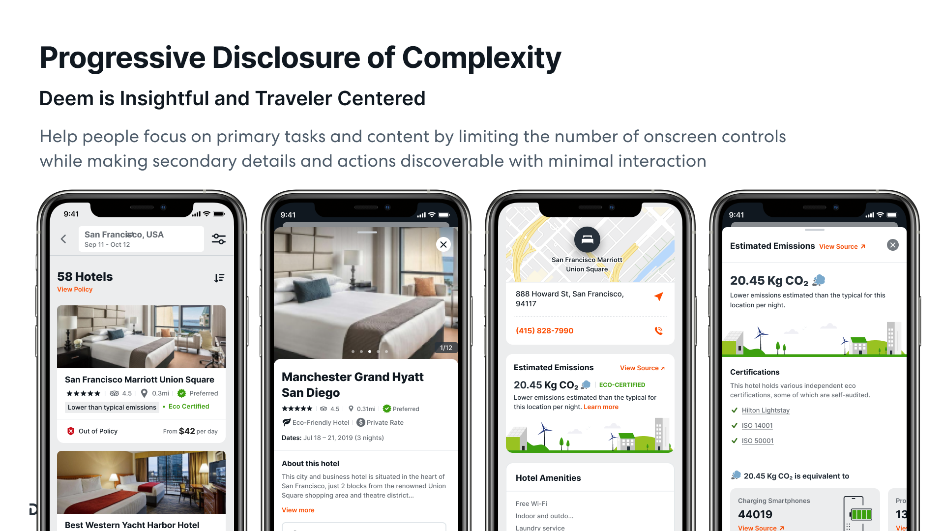 Hotel search progressive disclosure — list view, hotel detail, map view, and emissions detail on mobile