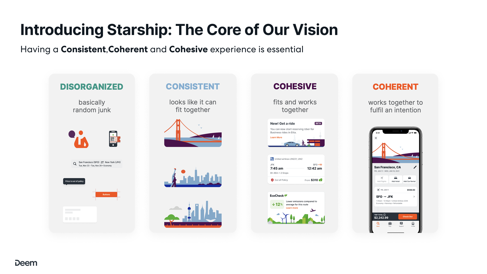 Introducing Starship — Disorganized vs Consistent vs Cohesive vs Coherent design comparison
