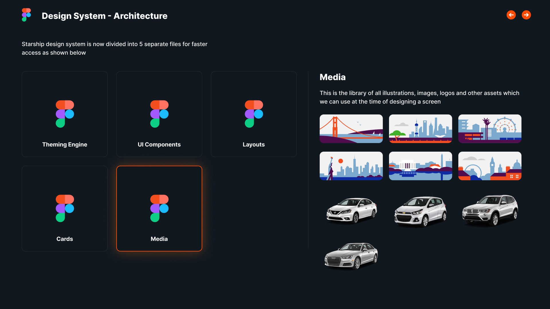 Starship media handling — image, video, and icon components across iOS, Android, and Web